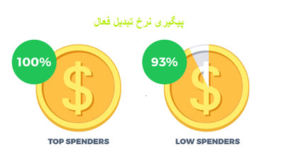 c-c-w-m-a-i-i-g-ads-2