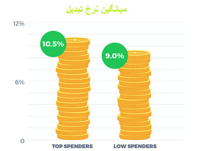 c-c-w-m-a-i-i-g-ads-4