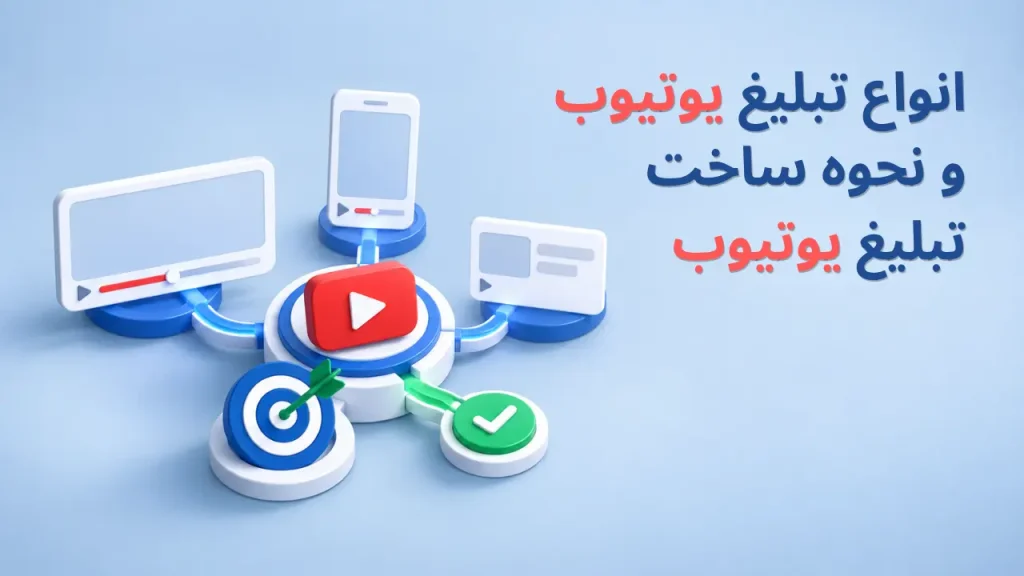 youtube ads