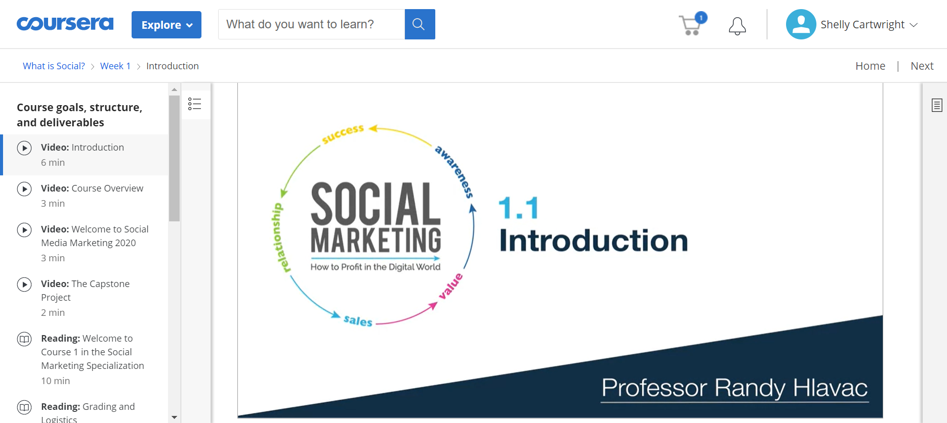 یادگیری شبکه های اجتماعی