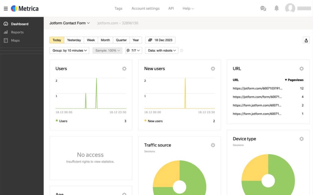 تصویری از داشبورد یاندکس متریکا - ابزار پیشنهادی برای جایگزینی گوگل آنالیتیکس