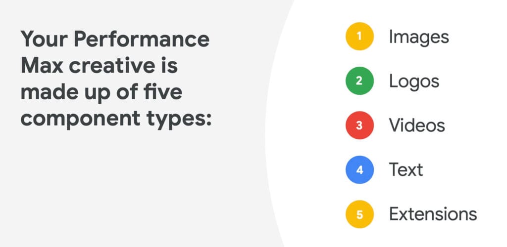 asset های قابل استفاده در کمپین های پی مکس