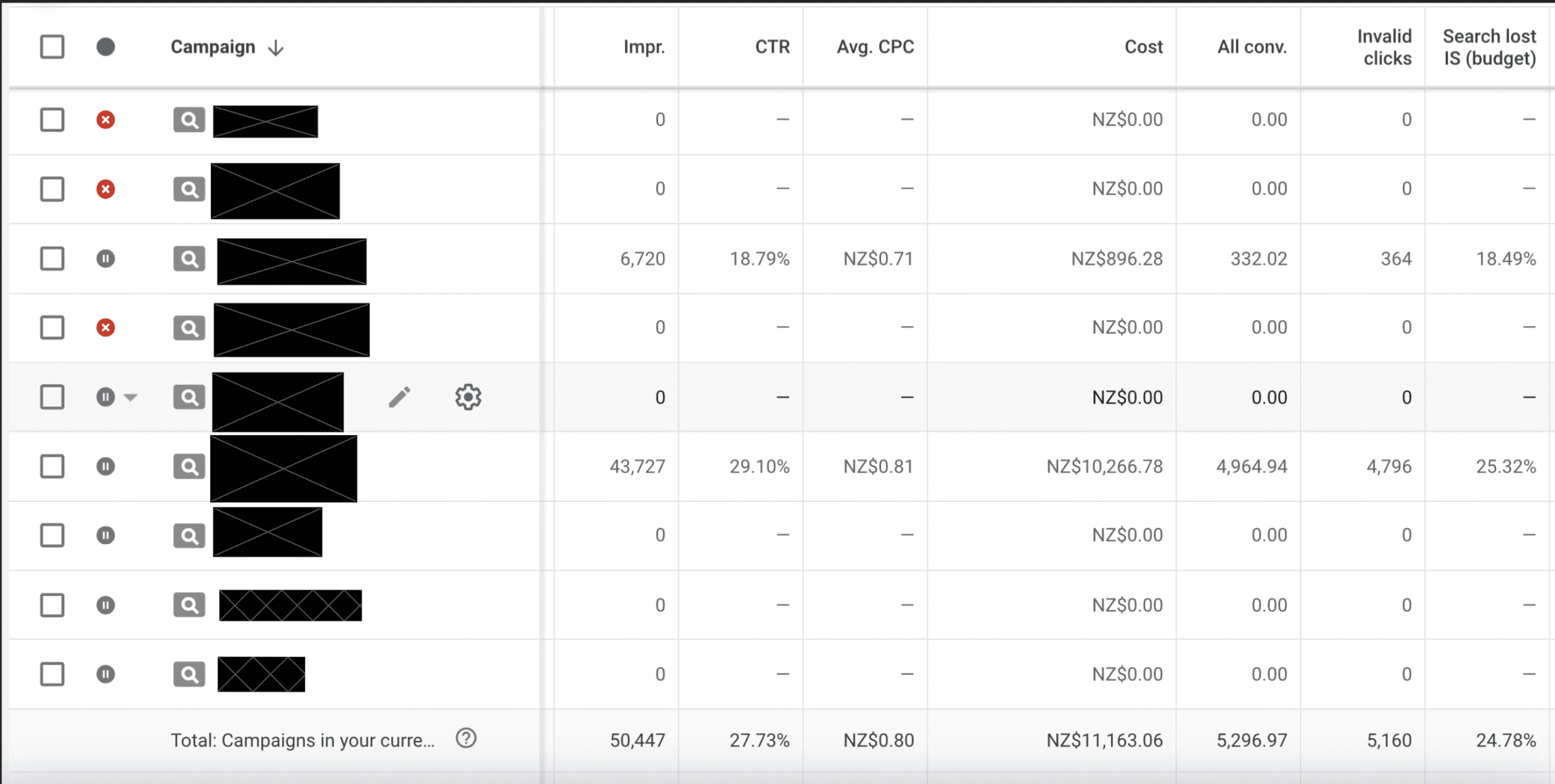 لایه کمپین در گوگل ادز 