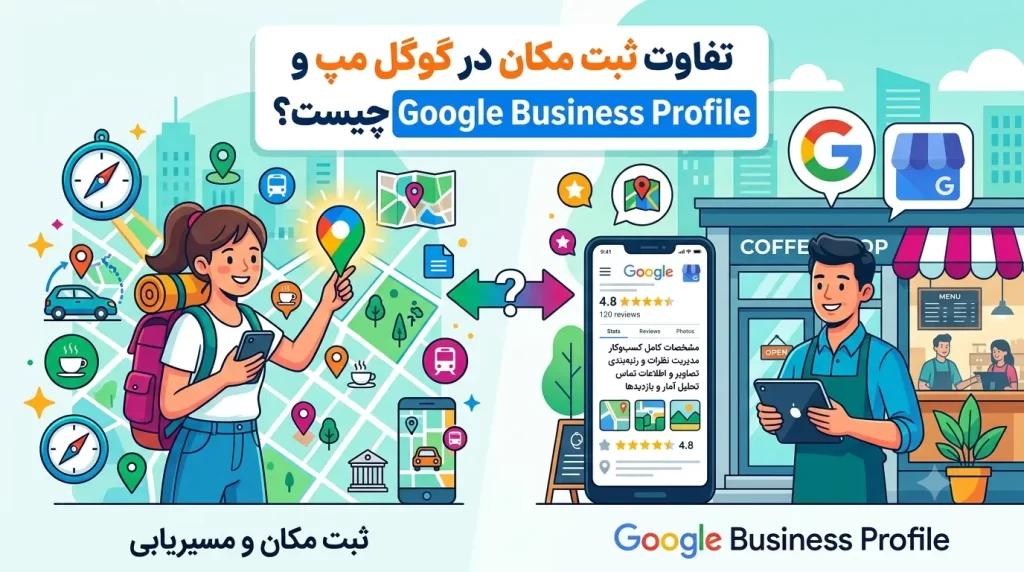 یک تصویر اینفوگرافیک کارتونی و جذاب که تفاوت بین «ثبت مکان و مسیریابی در گوگل مپ» (با تصویر دختری کوله‌گرد در حال کار با نقشه) و «پروفایل کسب‌وکار گوگل یا Google Business Profile» (با تصویر مردی جلوی یک کافه در حال مدیریت کسب‌وکار با تبلت) را با متن‌های فارسی و آیکون‌های مرتبط نشان می‌دهد.