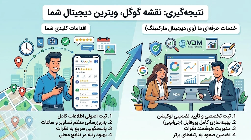اینفوگرافیک مقایسه خدمات ثبت لوکیشن و بهینه‌سازی سئوی محلی گوگل مپ