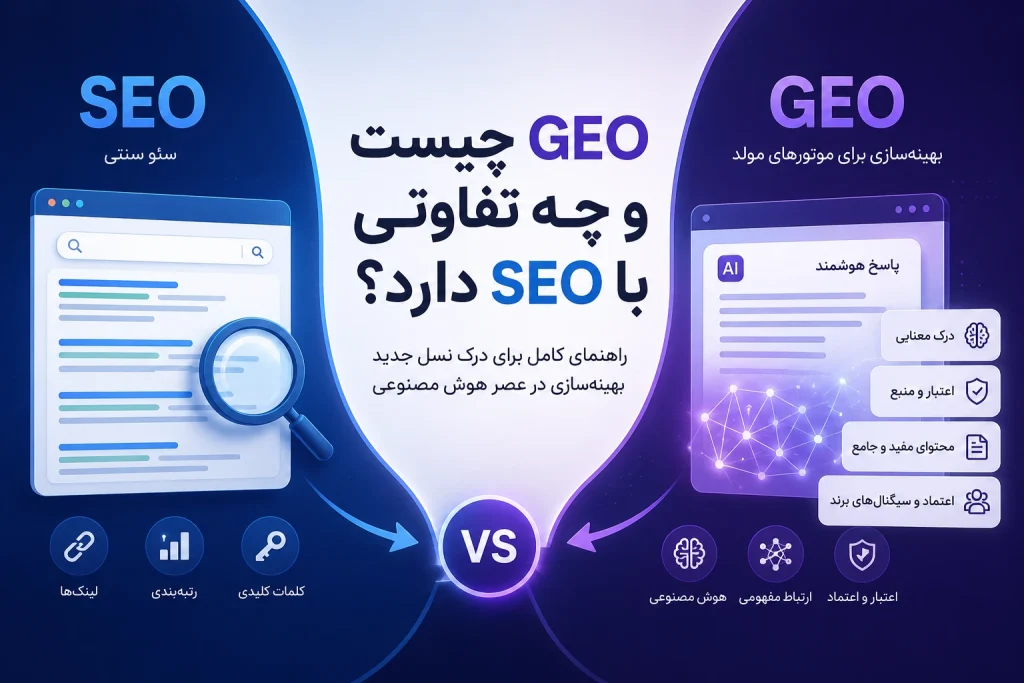 کاور مقایسه GEO و SEO؛ نمایش تفاوت بهینهسازی برای موتورهای جستجوی سنتی و موتورهای هوش مصنوعی مولد