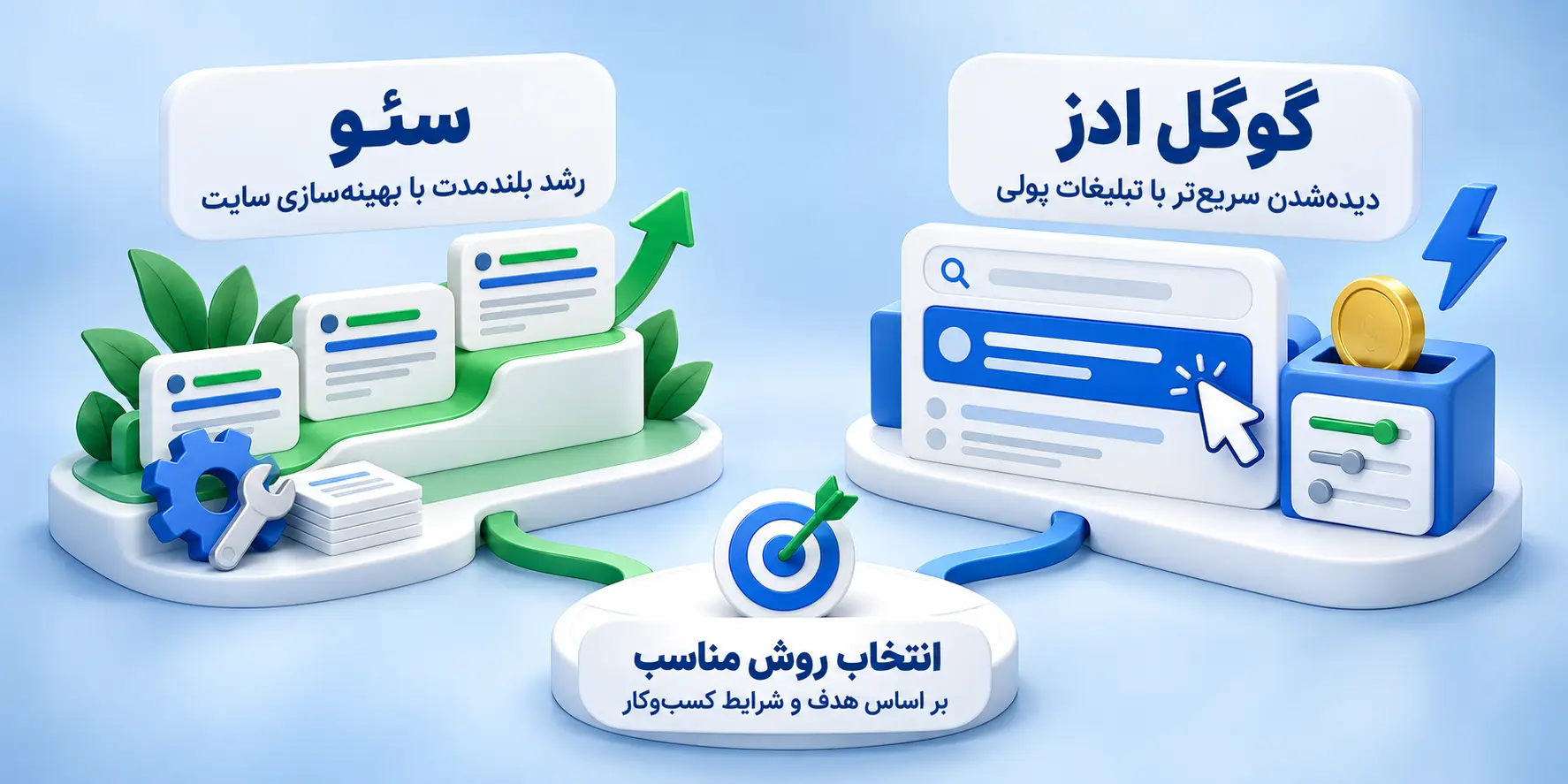 گوگل ادز بهتر است یا سئو؟