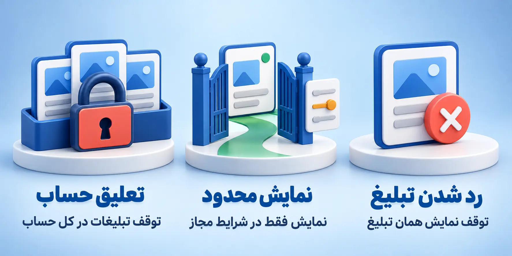 پیامد نقض قوانین گوگل ادز