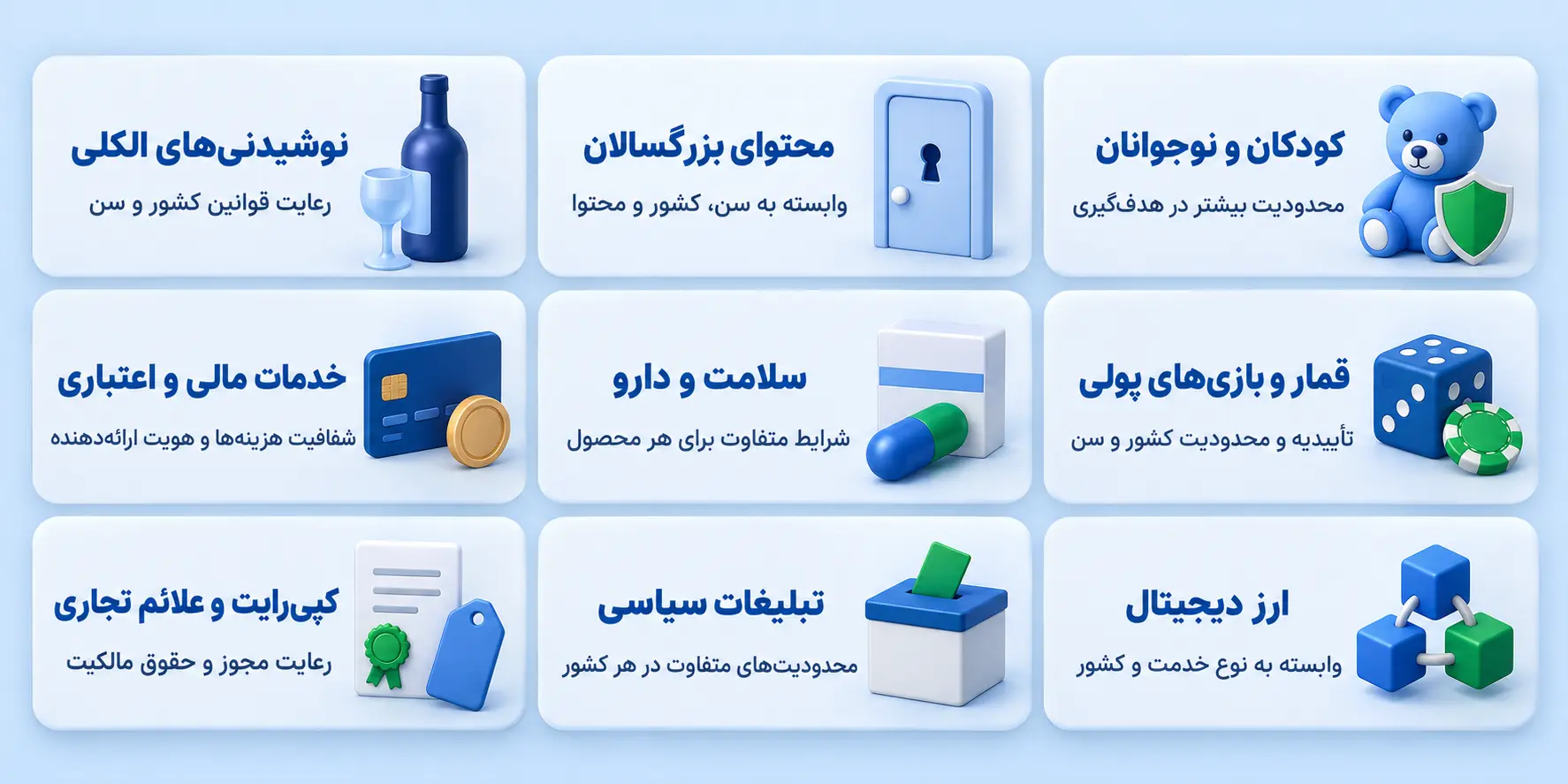 محتوا و خدمات دارای محدودیت در گوگل ادز